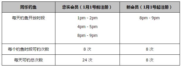 当前在蓝军阵容中，同为左脚中卫科尔维尔会给巴迪亚西勒带来竞争，不过前者在本赛季经常出任左后卫，二者完全拥有同时出场比赛的空间。